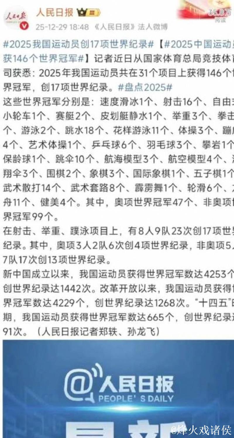 年终稿｜2025年中国体育健儿获得146个世界冠军