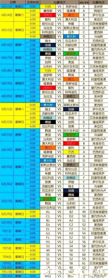 全面解读世界杯赛事分析 全面解读世界杯赛事分析