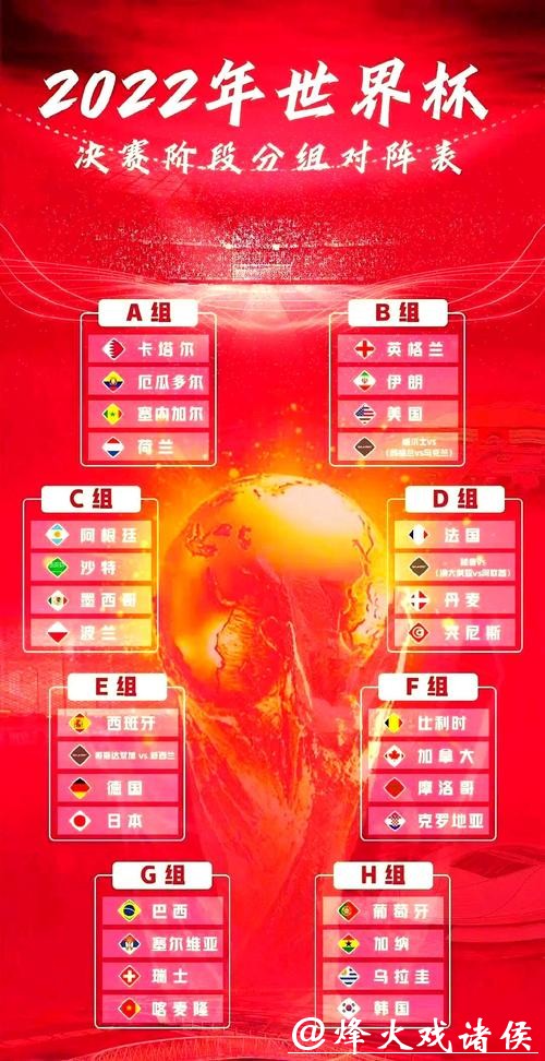 全面解读世界杯赛事分析 全面解读世界杯赛事分析