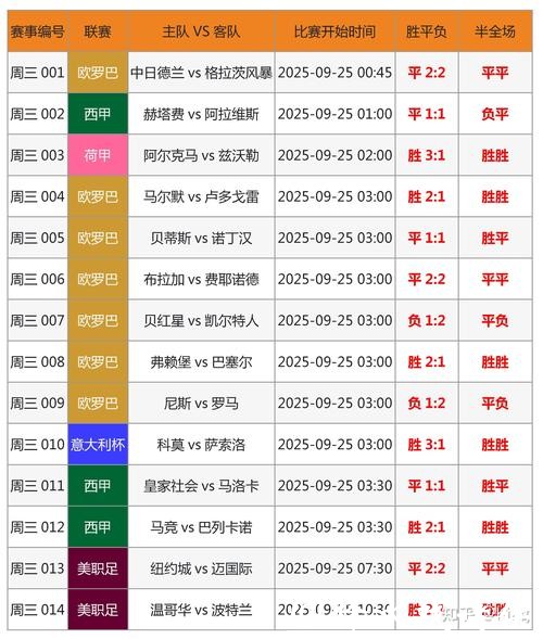 2026世界杯实时比分追踪与更新 2026世界杯实时比分追踪与更新