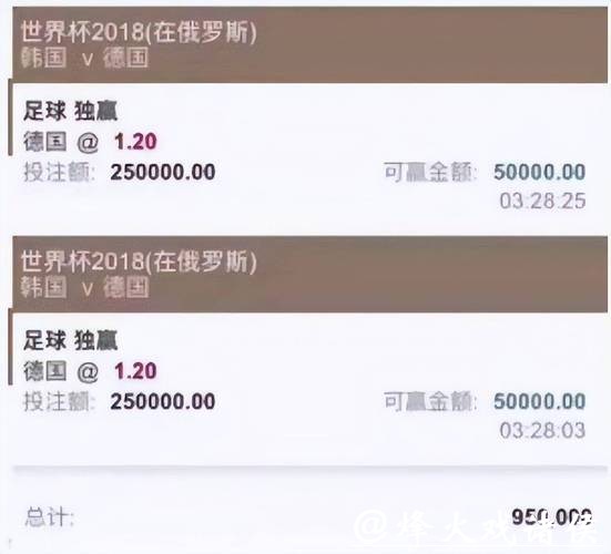 世界杯买球平台稳定性全面剖析