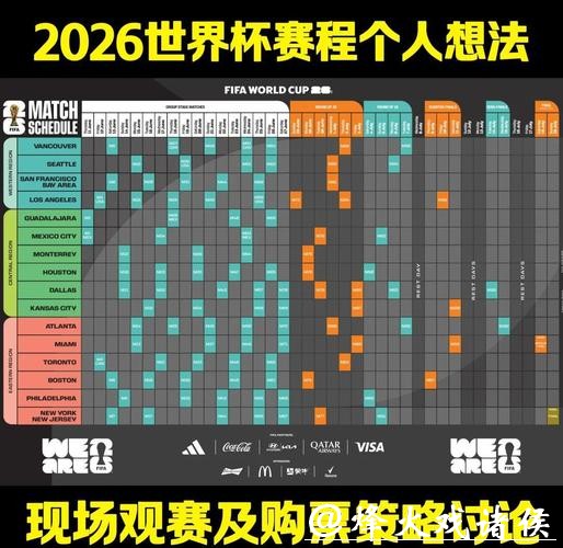 2026世界杯中北美预选赛竞逐激烈与挑战分析 2026世界杯中北美预选赛竞逐激烈与挑战分析