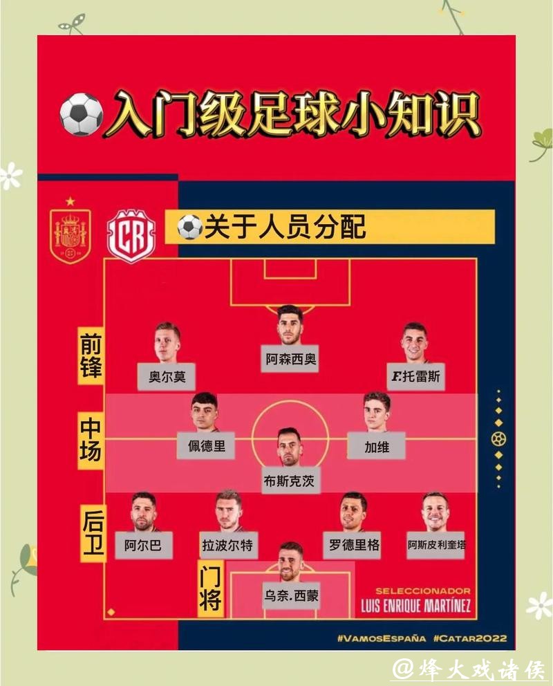 如何参与世界杯下注玩法指南 如何参与世界杯下注玩法指南